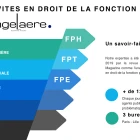 Article Ingelaere Avocat