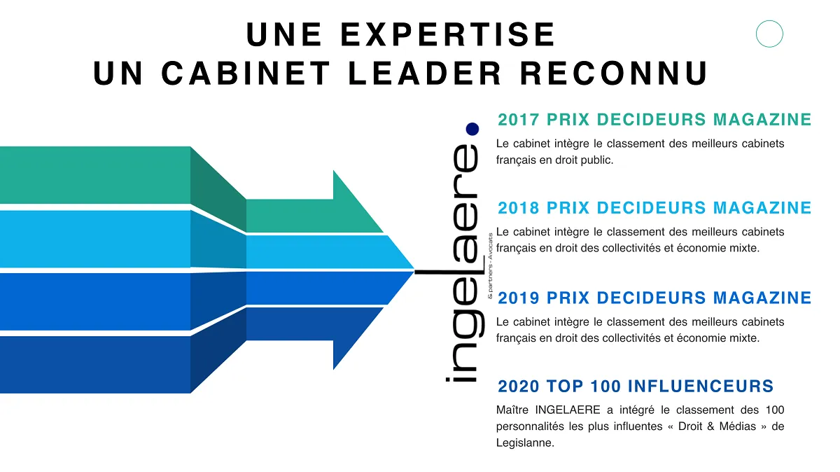 Expertise Me Ingelaere