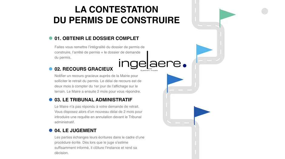 Permis de construire